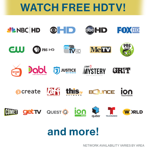 Elite 7550 Amplified Outdoor Antenna - Watch free HDTV