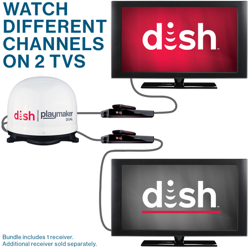 Refurbished DISH Playmaker Dual Portable Automatic Satellite Antenna & DISH Wally HD Receiver Bundle shown being able to watch different programming on 2 TVs with 2 receivers